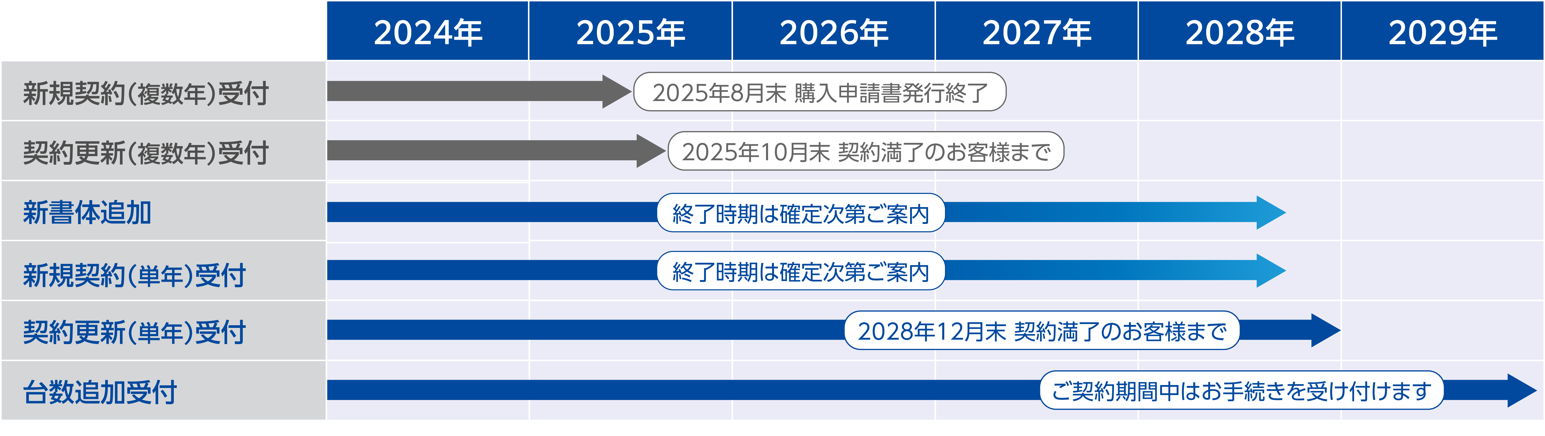 専用ページです 続き ジグソーアタッチメント新発売 | 新製品・サービス | 製品・サービス